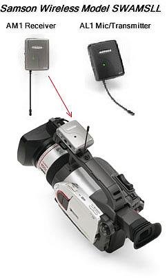 Samson Airline Alum1lav videocamera dasspeld set