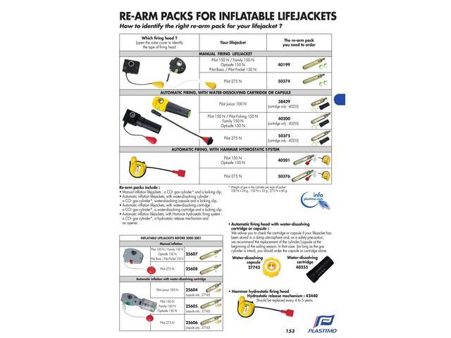 Plastimo Herlaadset Pilot 275N