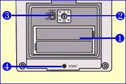 KlikAanKlikUit ABST-604