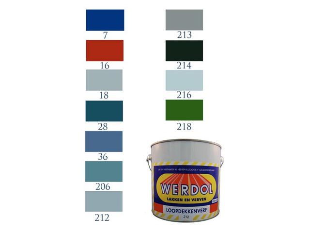 Werdol Loopdekverf 18 grijs