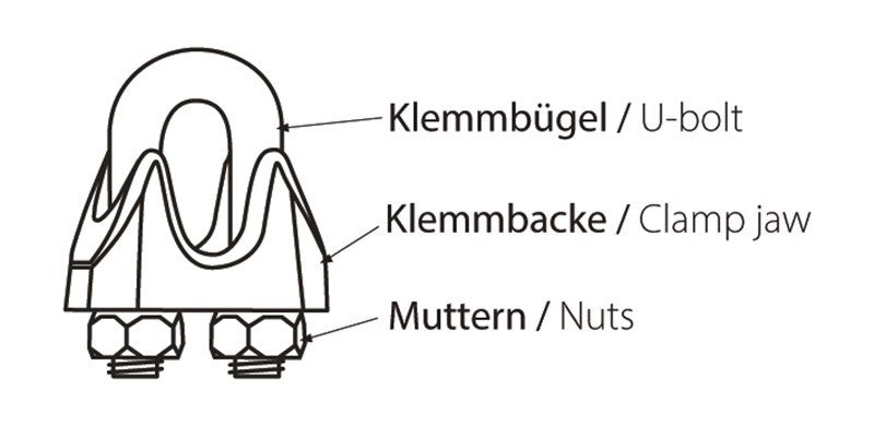 Marinetech Staaldraadklem 2mm