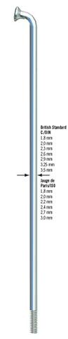 Sapim 2 x 290 mm RVS