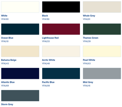 International Super Gloss HS