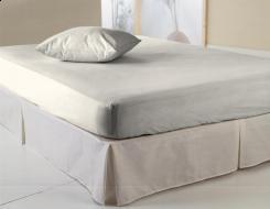 Emotion Emotion Topper