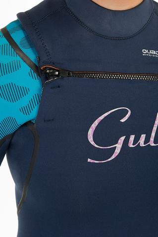 Gul Profile CZ
