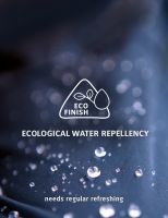 Vaude Drop III Regenjack L