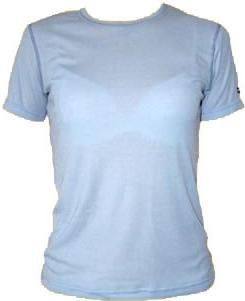 Craft Functional underwear