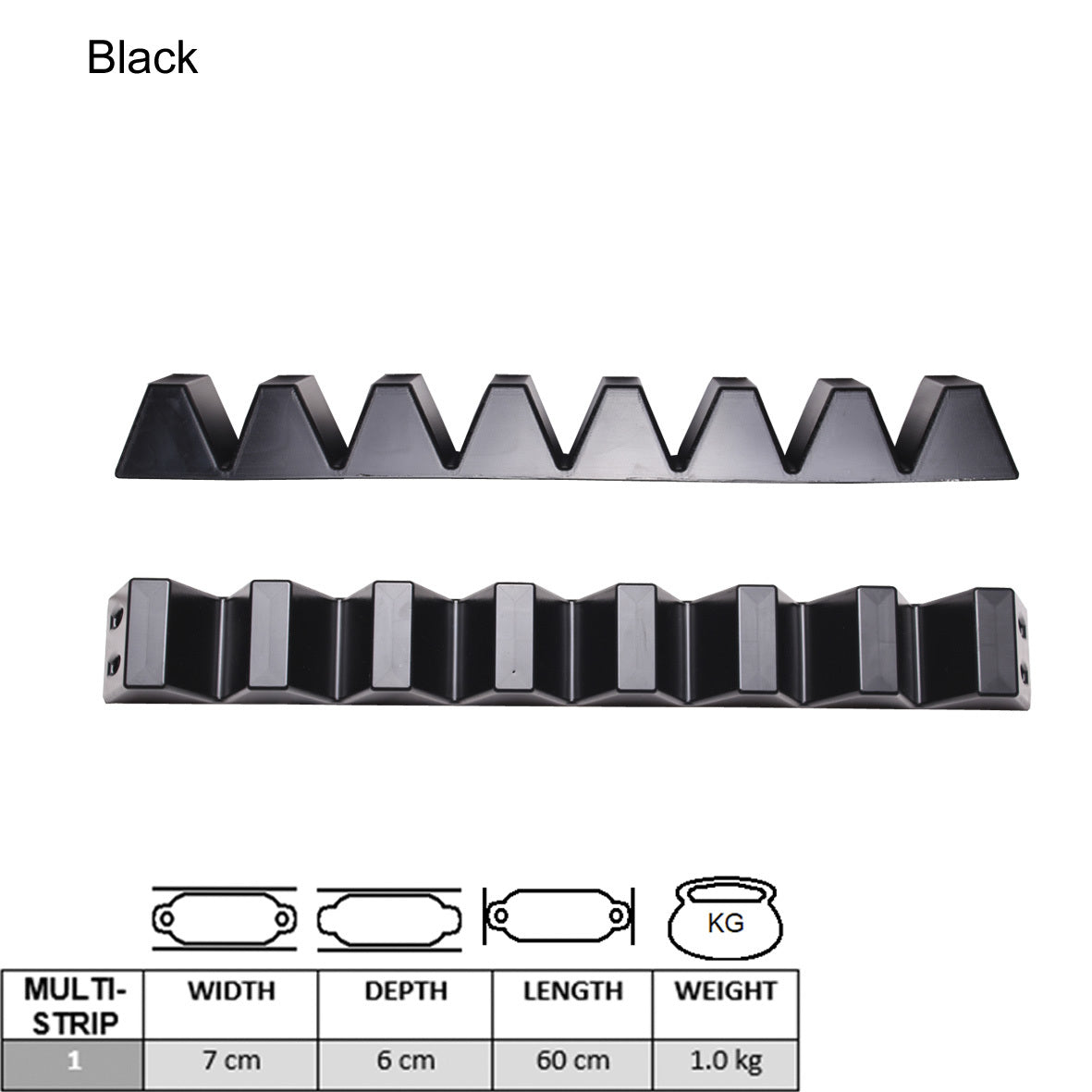 Majoni Multi Fender Strip zwart