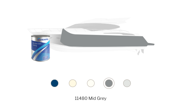 Hempel Non-Slip Deck Coating 11480 grijs