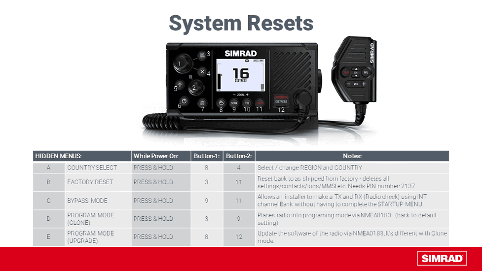 Simrad RS40 marifoon met AIS-ontvanger