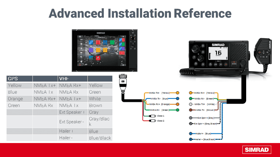 Simrad RS40 marifoon met AIS-ontvanger