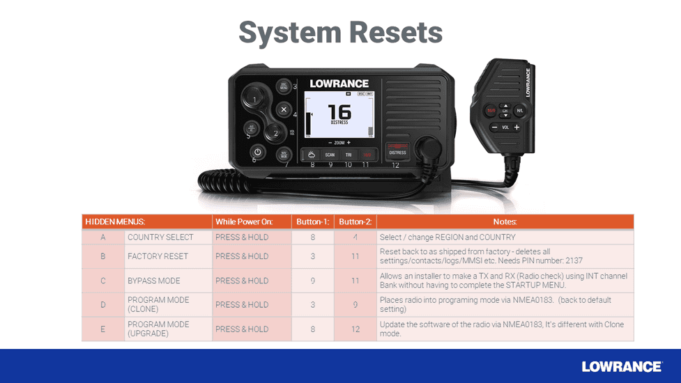Lowrance Link-9