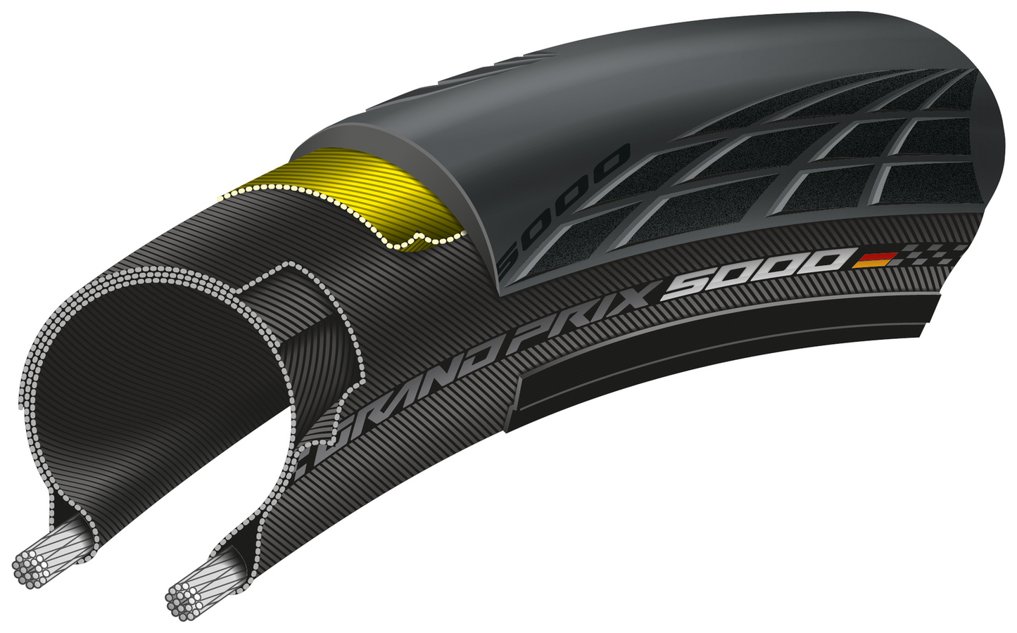 Continental Grand Prix 5000 race vouwband 700x25c