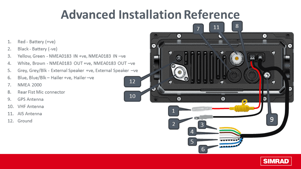 Simrad RS40-B Marine Kit marifoon met AIS transponder en GPS-500 antenne
