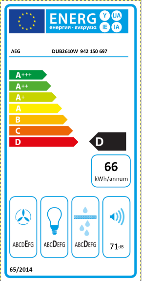 AEG DUB2610W afzuigkap onderbouw 60 cm breed met LED verlichting