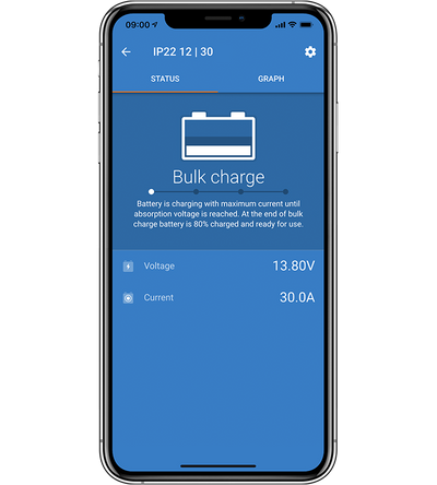 Victron Blue Smart IP22 24/16-3