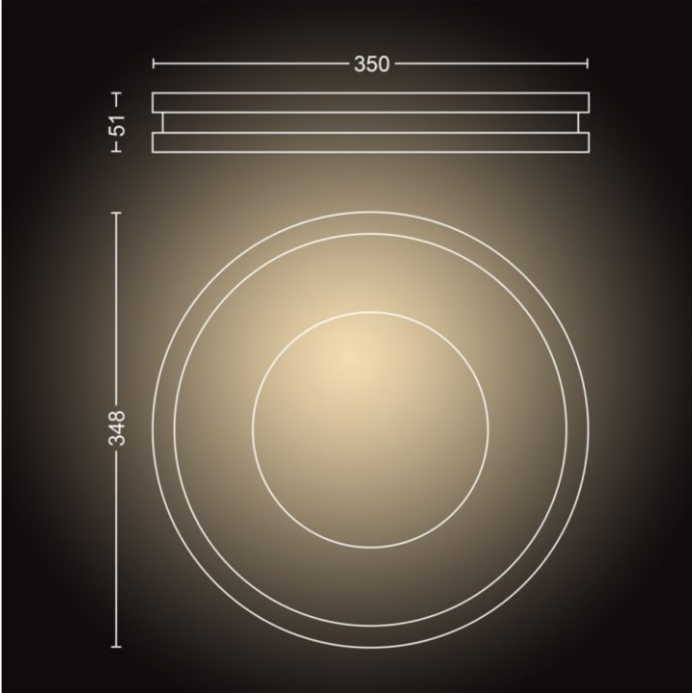 Philips Hue Being