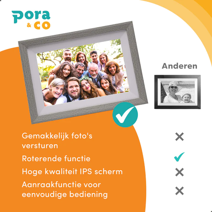 Pora & Co Digitale fotolijst