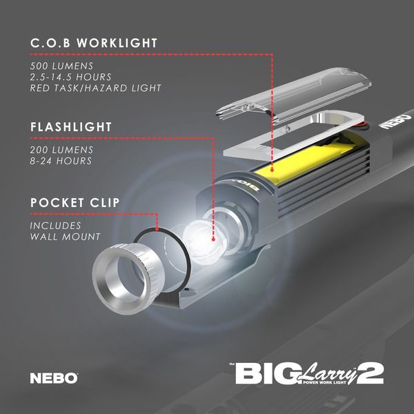 Nebo Big Larry 2 werklamp