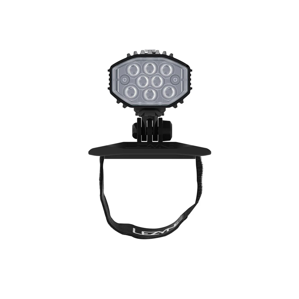 Lezyne Helmet Micro Drive Pro