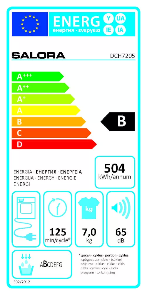 Salora DCH7205