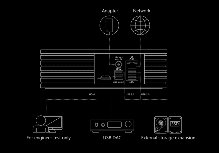 Silent Angel Rhein Z1 8GB