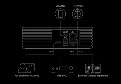 Silent Angel Rhein Z1 8GB