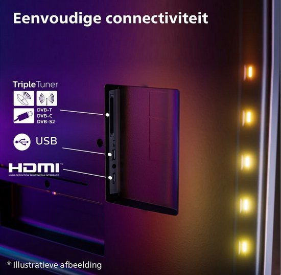 Philips 48OLED849/12 OLED Smart televisie met Ambilight