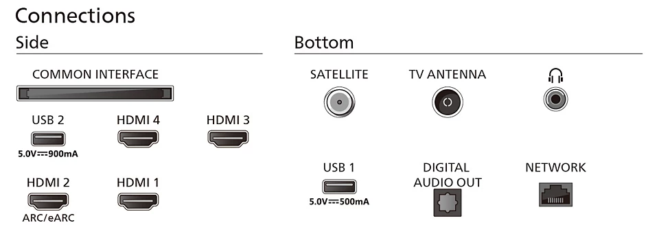 Philips 55PML9009/12