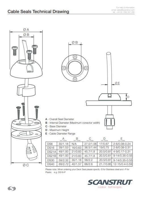ScanStrut Dekdoorvoer Ø49 mm
