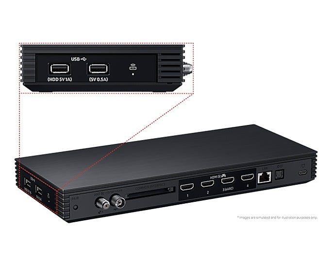 Samsung QE65LS03FWUXXN