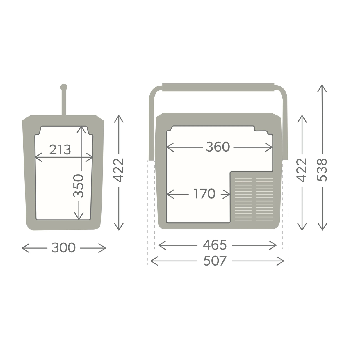 Dometic CFF18 (MK2)