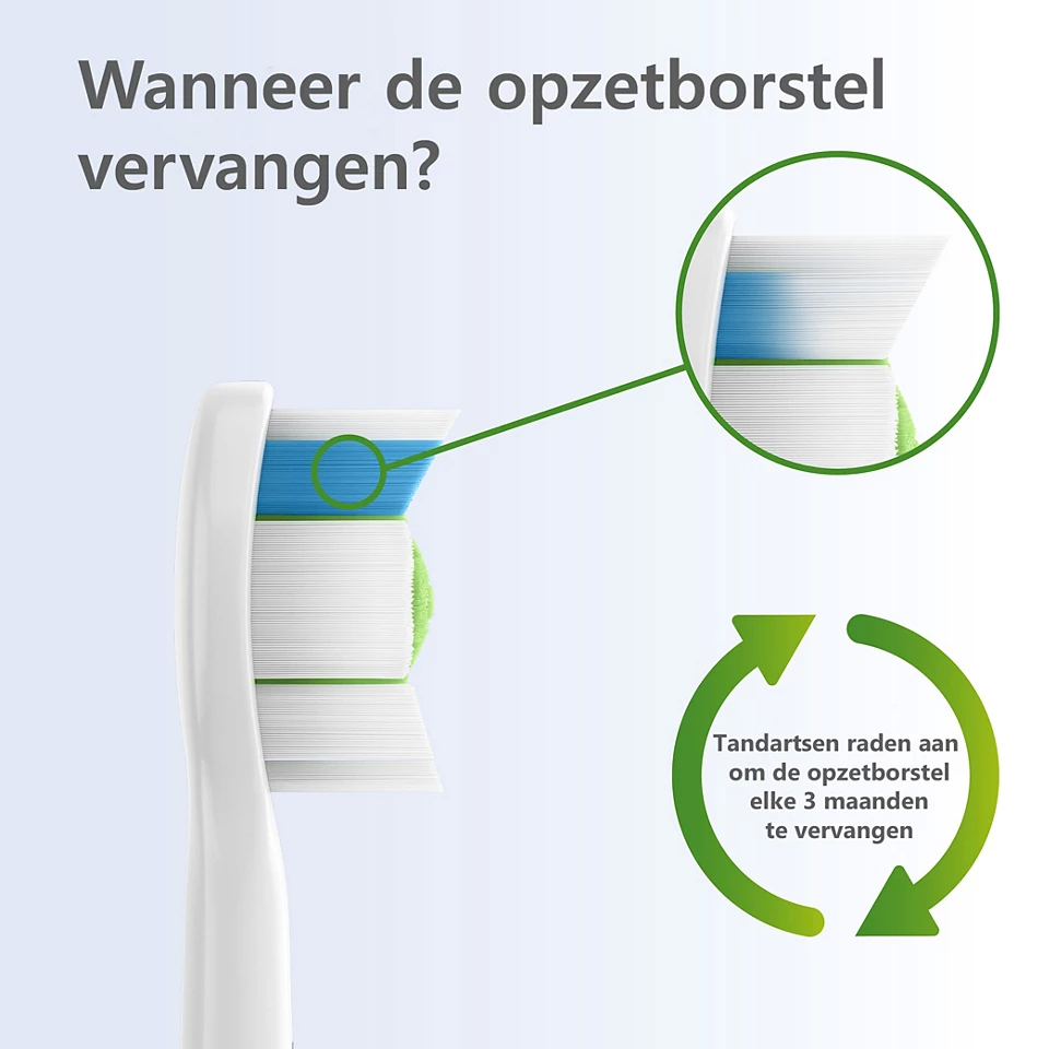 Philips HX3681/54