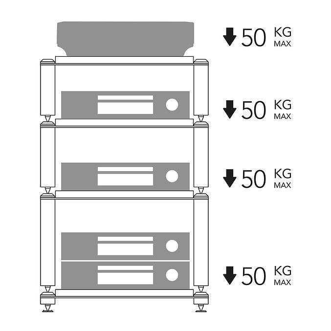 NorStone Copenhagen module Base