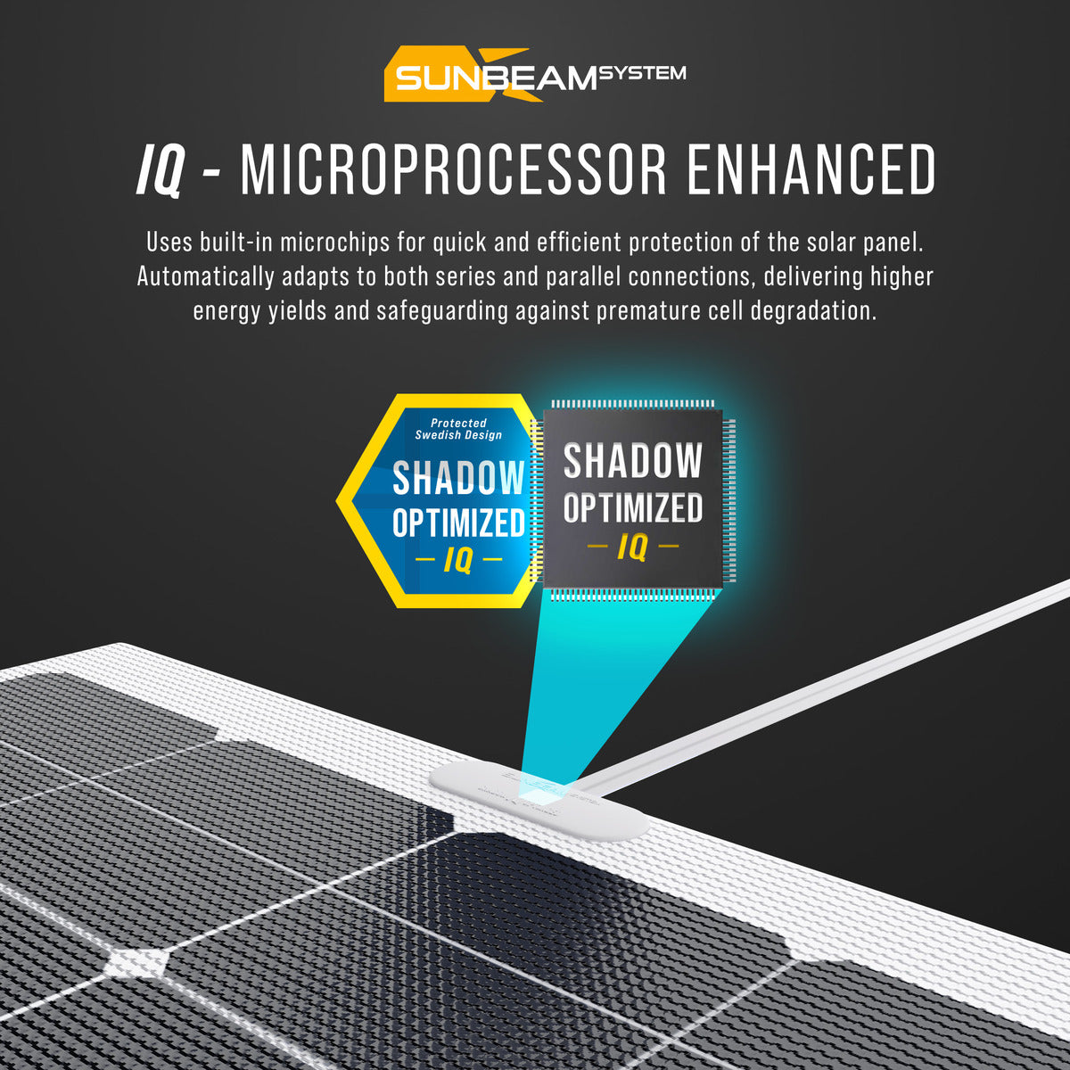 Sunbeam Tough G8 Performance IQ