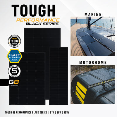 SUNBEAMsystem Tough G8 Performance