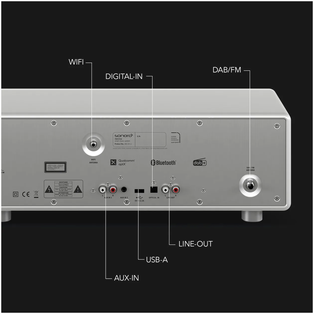 Sonoro PRESTIGE zilver