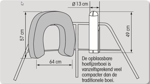 Plastimo Hoefijzerboei
