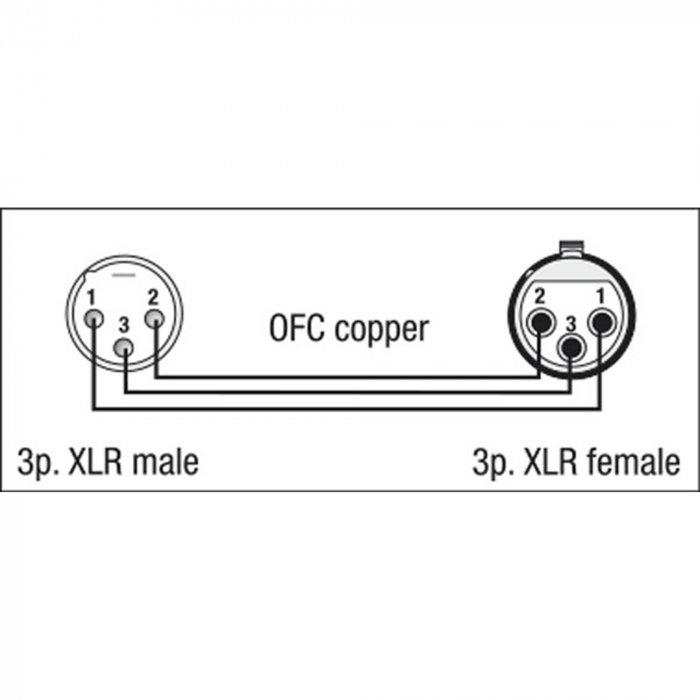 DAP Audio FL01150