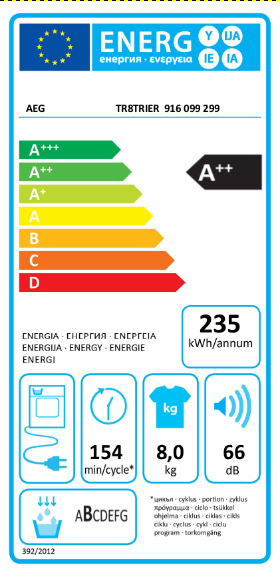 AEG TR8TRIER warmtepompdroger