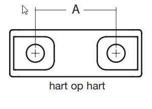 Harken 3280 Geleide oog 12mm lijn breed