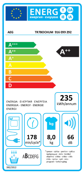 AEG TR7BOCHUM warmtepompdroger