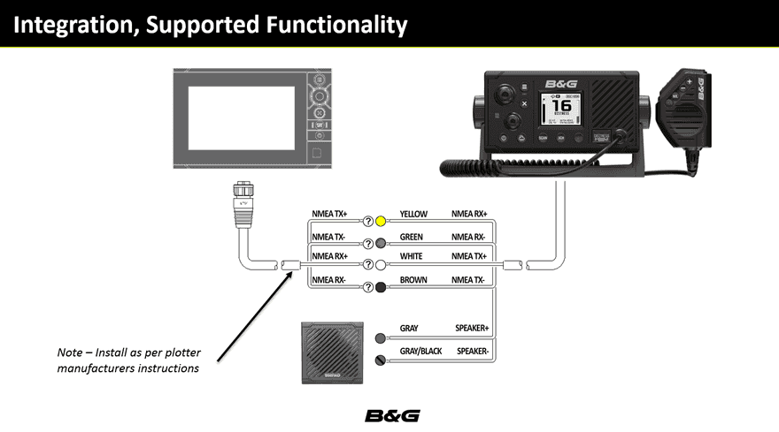 B&G V20S VHF Radio