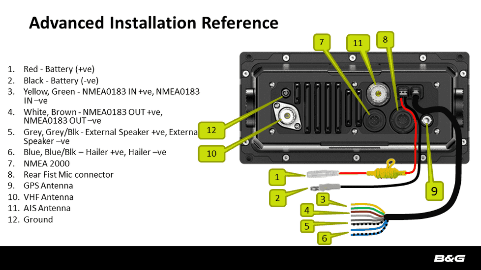 B&G V60-B Marine Kit marifoon met AIS transponder en GPS-500 antenne