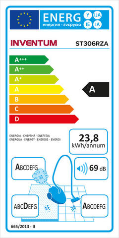 Inventum ST306RZA sledestofzuiger