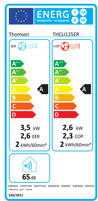 Thomson THCLI125ER mobiele airco