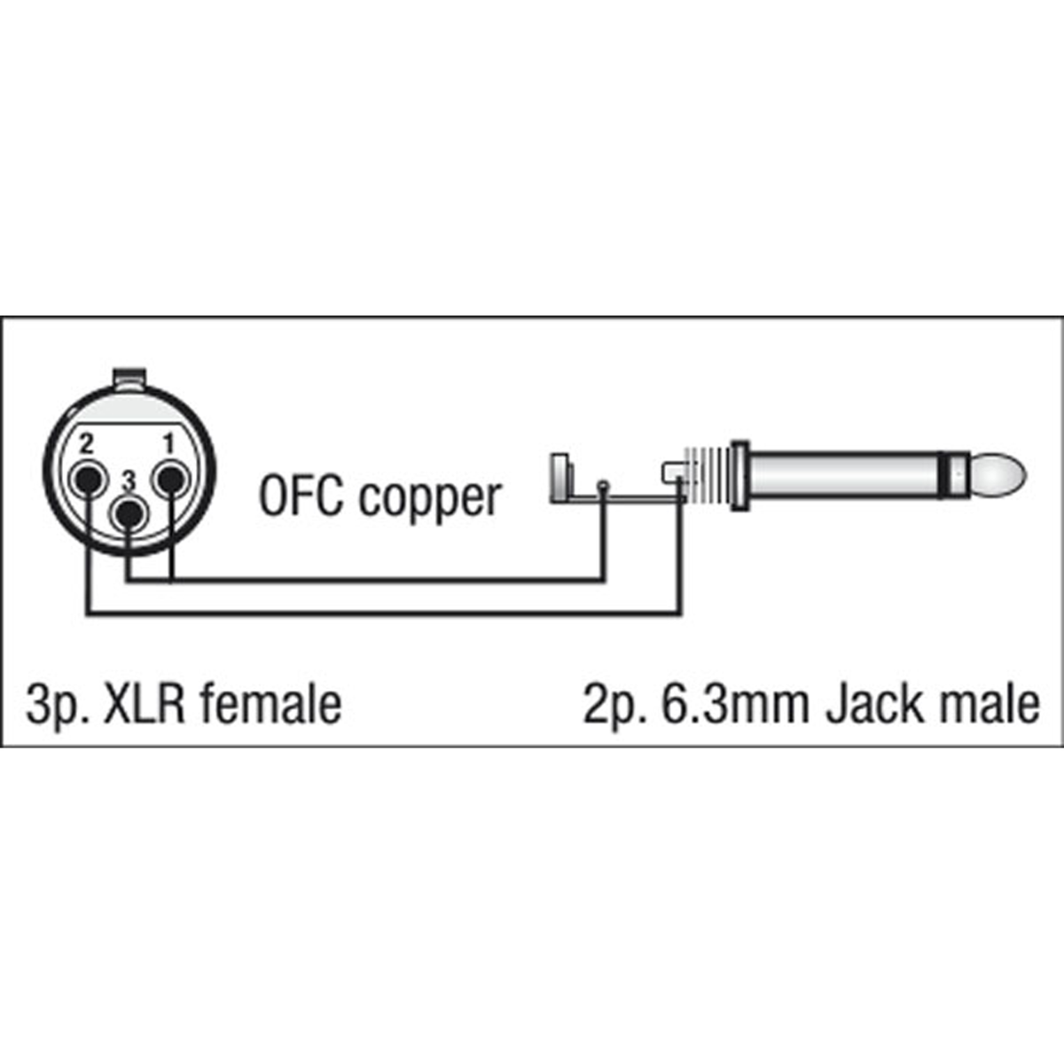 DAP Audio FL02150