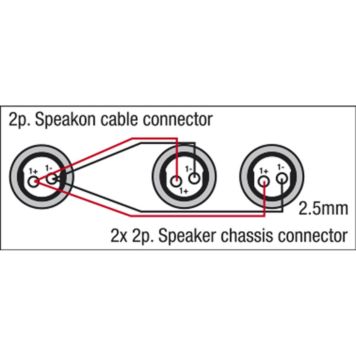 DAP Audio FS13150