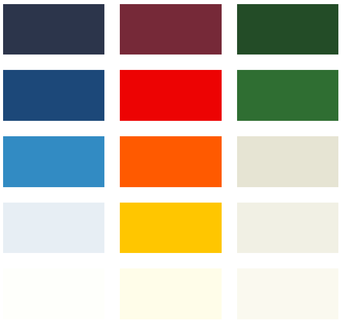 De IJssel Double Coat 814 zomer geel