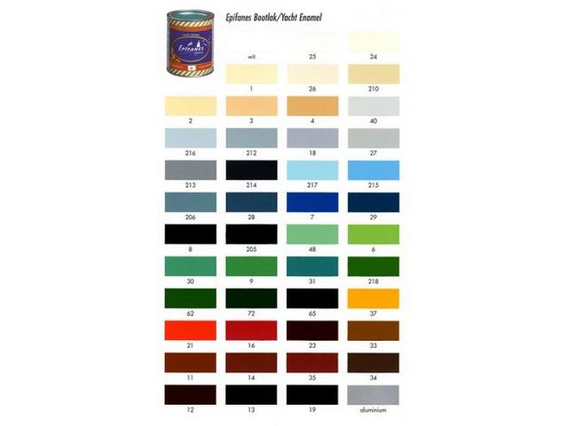 Epifanes Bootlak 29 donker blauw